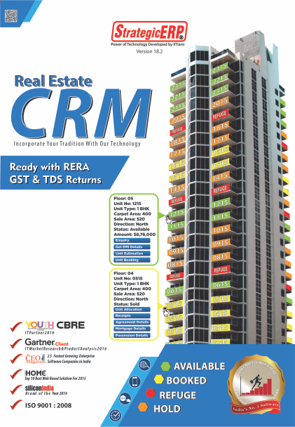 Real Estate CRM, real estate erp